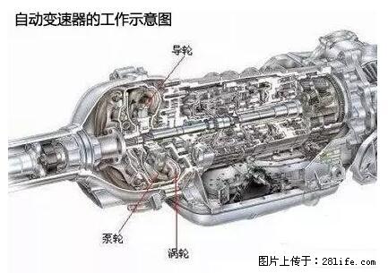 你知道怎么热车和取暖吗？ - 车友部落 - 酒泉生活社区 - 酒泉28生活网 jq.28life.net