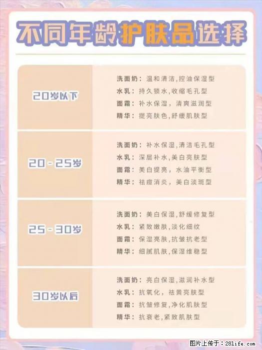 【姬存希】不同年龄，不同护肤的选择，你选对了吗？请爱惜自己！ - 生活日用品 - 居家生活 - 酒泉分类信息 - 酒泉28生活网 jq.28life.net