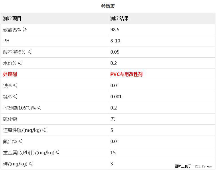 【桂林三鑫新型材料】PVC管材专用复合钙 超细改性碳酸钙 - 新手上路 - 酒泉生活社区 - 酒泉28生活网 jq.28life.net