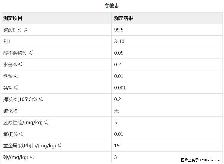 【桂林三鑫新型材料】400目重质碳酸钙 方解石粉重钙粉 - 生活百科 - 酒泉生活社区 - 酒泉28生活网 jq.28life.net