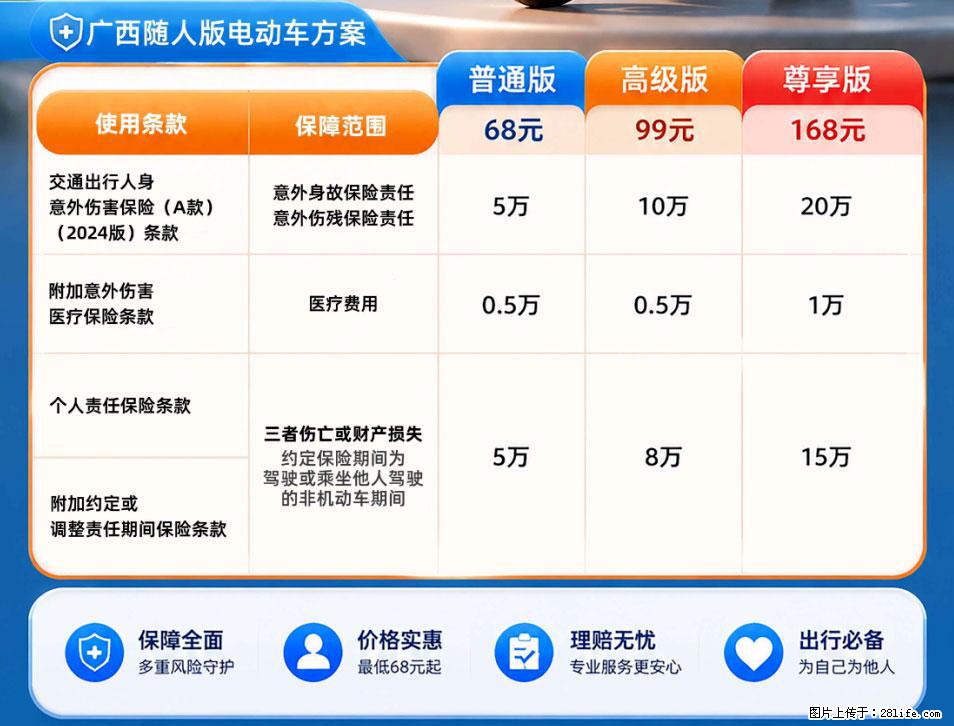 【骑行保障】安全骑行，保障随行！电动车专属保险上线啦！ - 酒泉生活资讯 - 酒泉28生活网 jq.28life.net